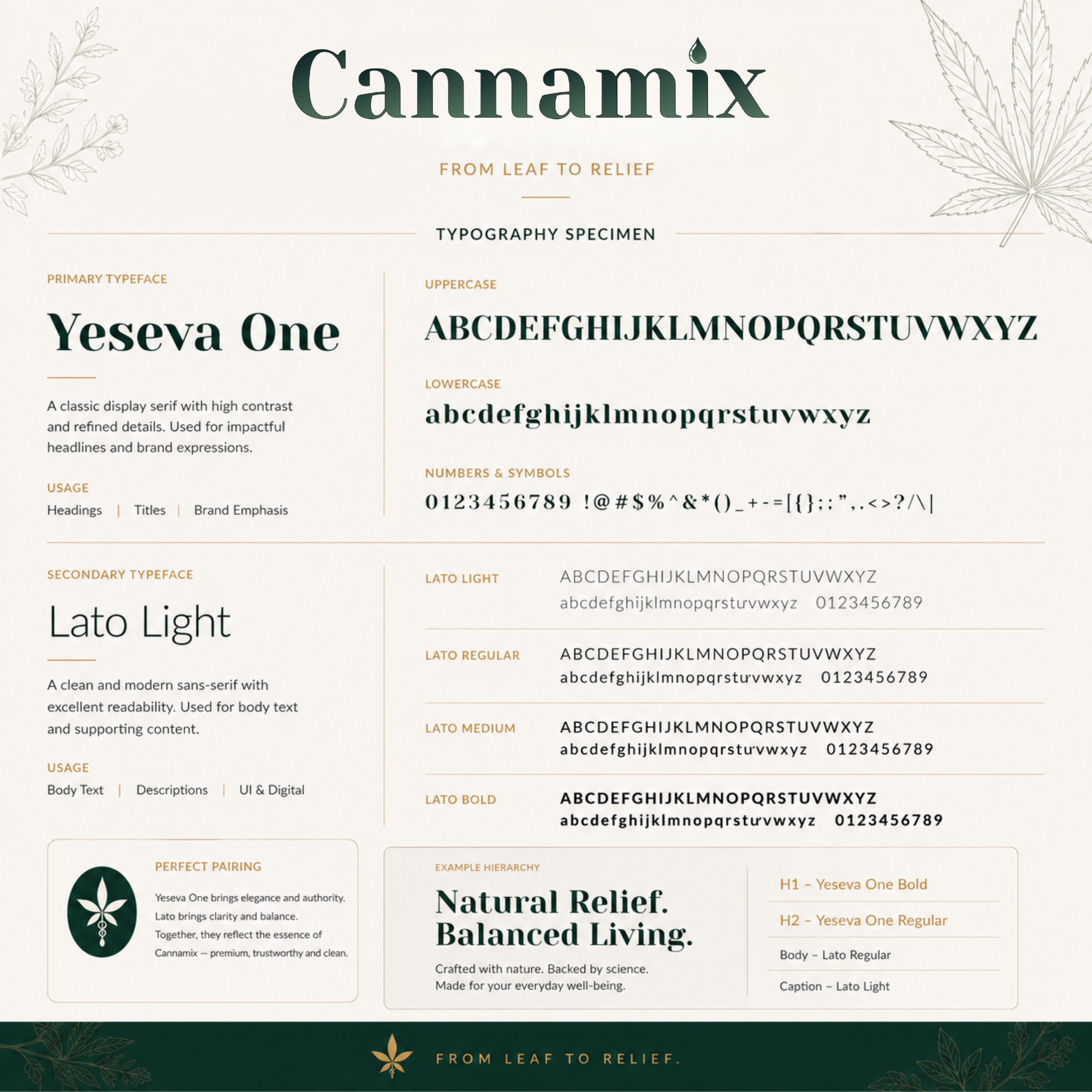 Cannamix typography specimen — Yeseva One and Lato