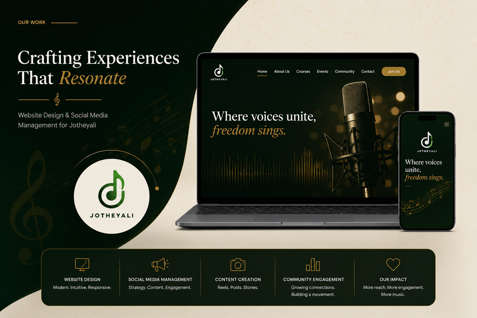 Jotheyali website on laptop and mobile — crafting experiences that resonate