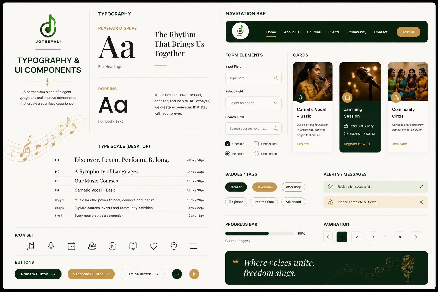 Jotheyali typography and UI components — type scale, buttons, cards