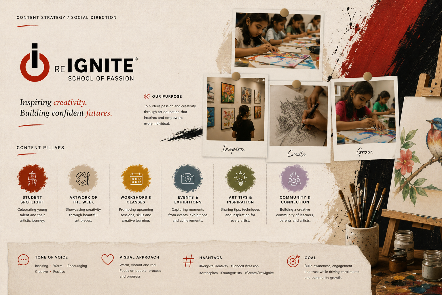 Reignite content strategy and social direction — pillars, tone, hashtags