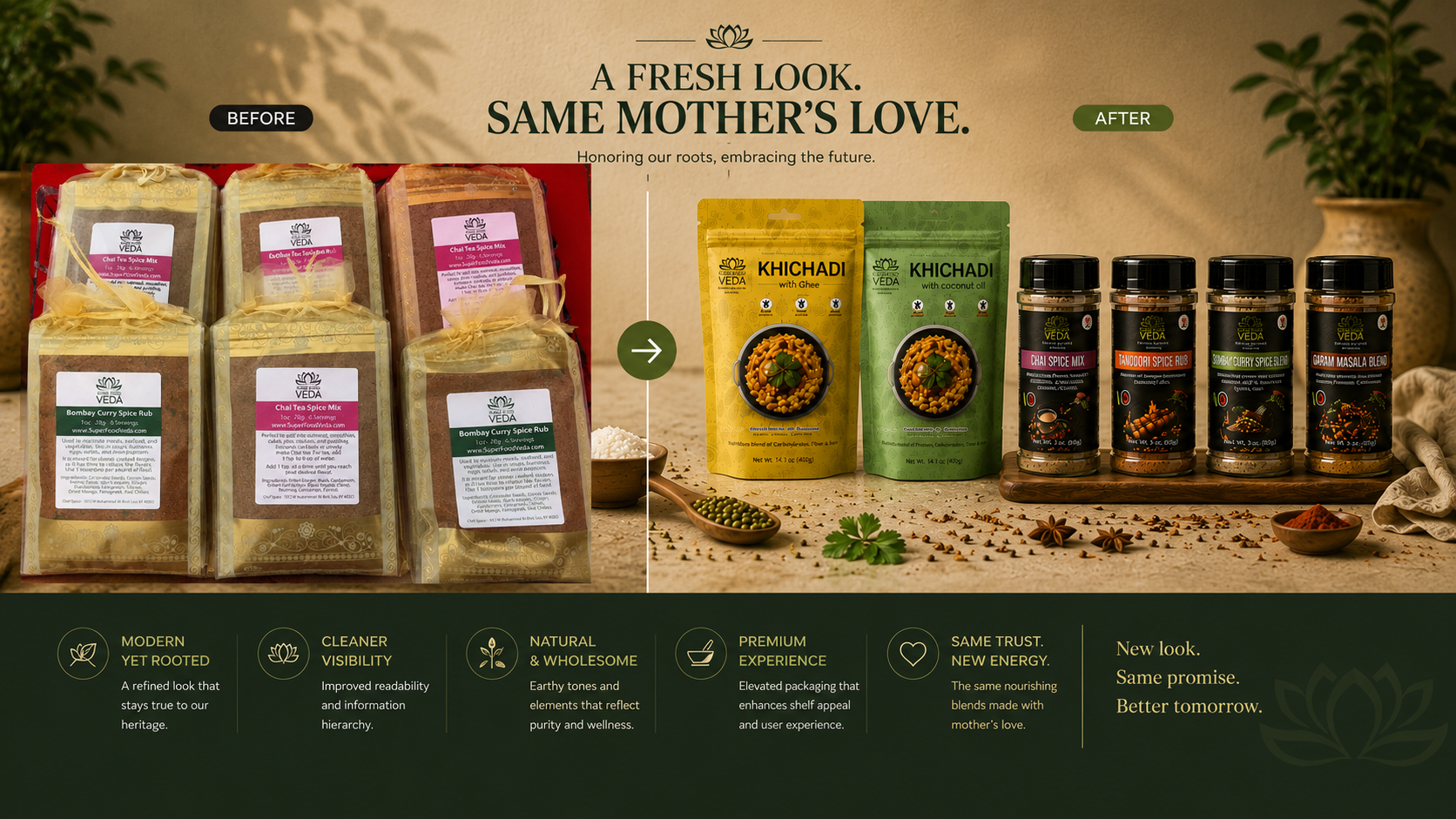 Before and after — hand-tied pouches versus the redesigned SuperFoodVeda packaging