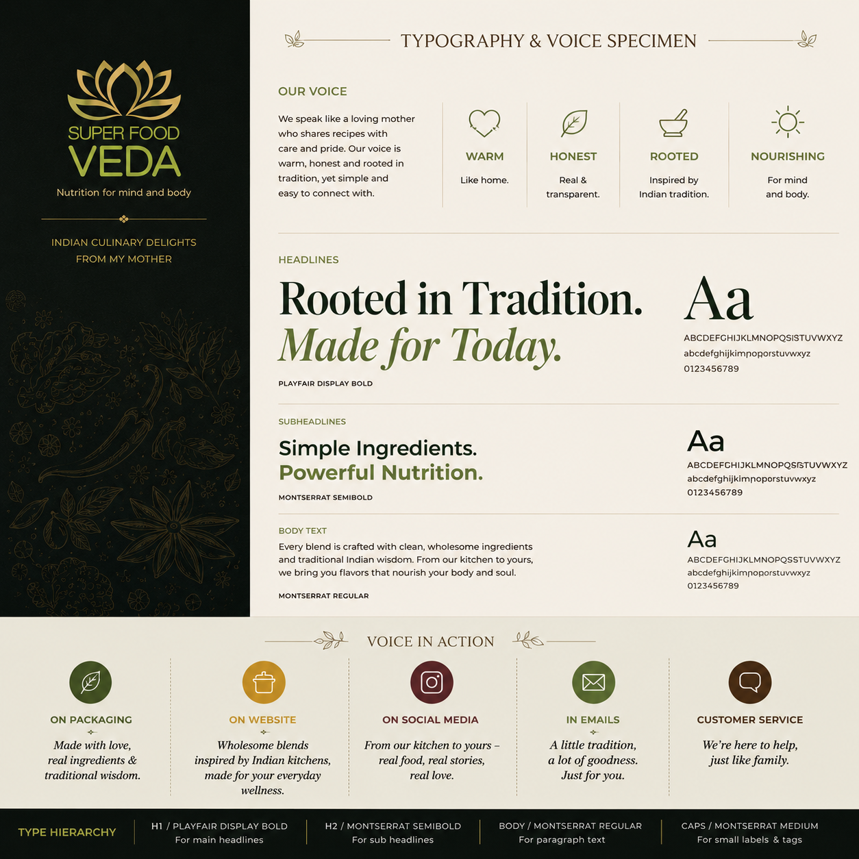 SuperFoodVeda typography and voice specimen — Playfair Display and Montserrat